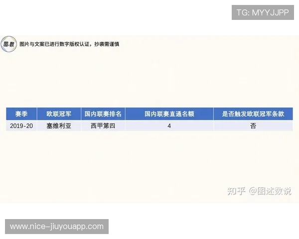 特别报道：欧冠夺冠路上的艰难险阻，2020一2021欧冠夺冠分析